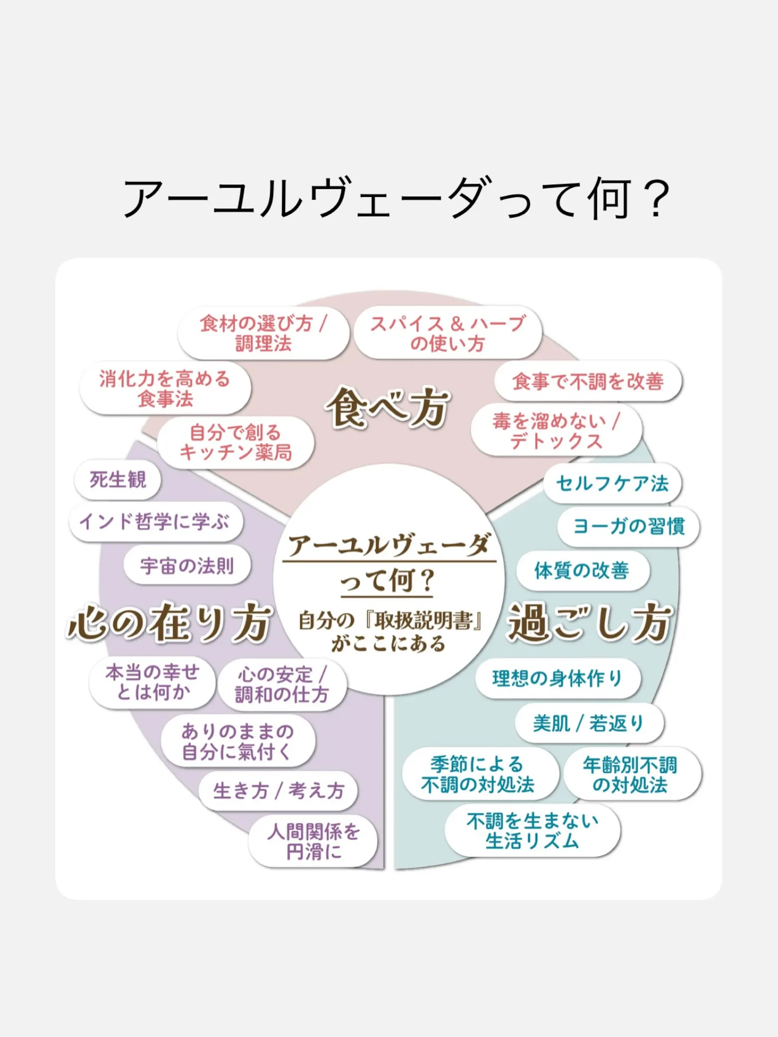 「なんだか最近体調が優れない…」